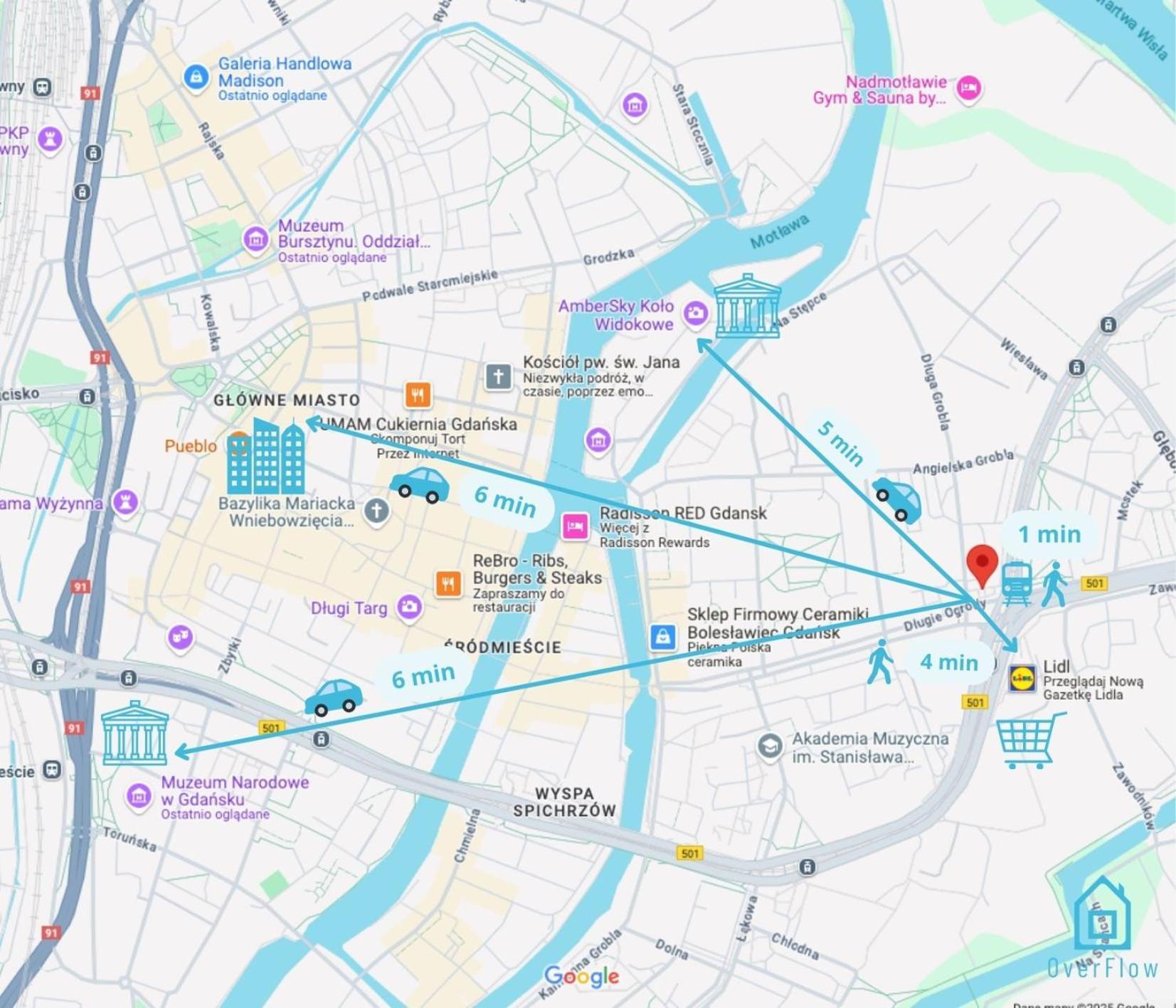 Privat overnatting Elsa - 5 Minutes To Old Town Gdańsk